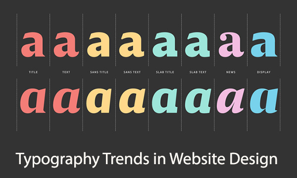 9 Popular Typography Trends In Website Design - InstantShift